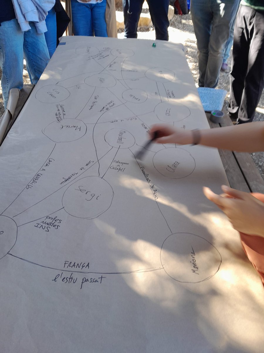 Gaudir de l'aprenentatge... i no cal gaire més, en realitat! Moltes moltes gràcies <a href="/e_x_plorium/">eXplorium</a>!!!