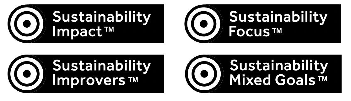 These 4 labels will apparently help the consumer navigate the sustainable investment market. Looking forward to a quick guide to navigating the labels tbh. fca.org.uk/publication/po…