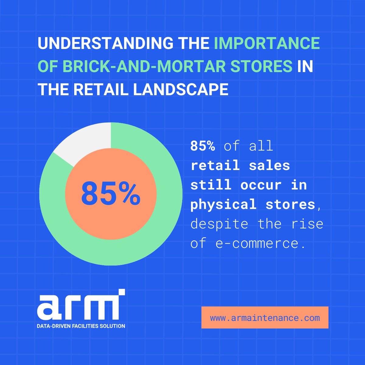 At ARM, we're committed to supporting brick-and-mortar businesses with top-notch repair and maintenance services.  ✅ Let us help you keep your storefront running smoothly, ensuring it remains a welcoming hub for your customers. 🤝

Visit armaintenance.com to learn more. 💻