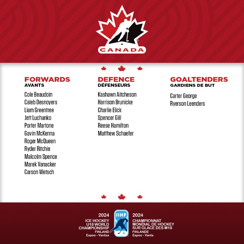 Meet the 1⃣9⃣ players who will wear the 🍁 at #U18MensWorlds! Voici les 1⃣9⃣ joueurs qui arboreront la 🍁 au #MondialMasculinM18! Roster: hc.hockey/U18WCRoster24 Formation: hc.hockey/FormationCMM18…