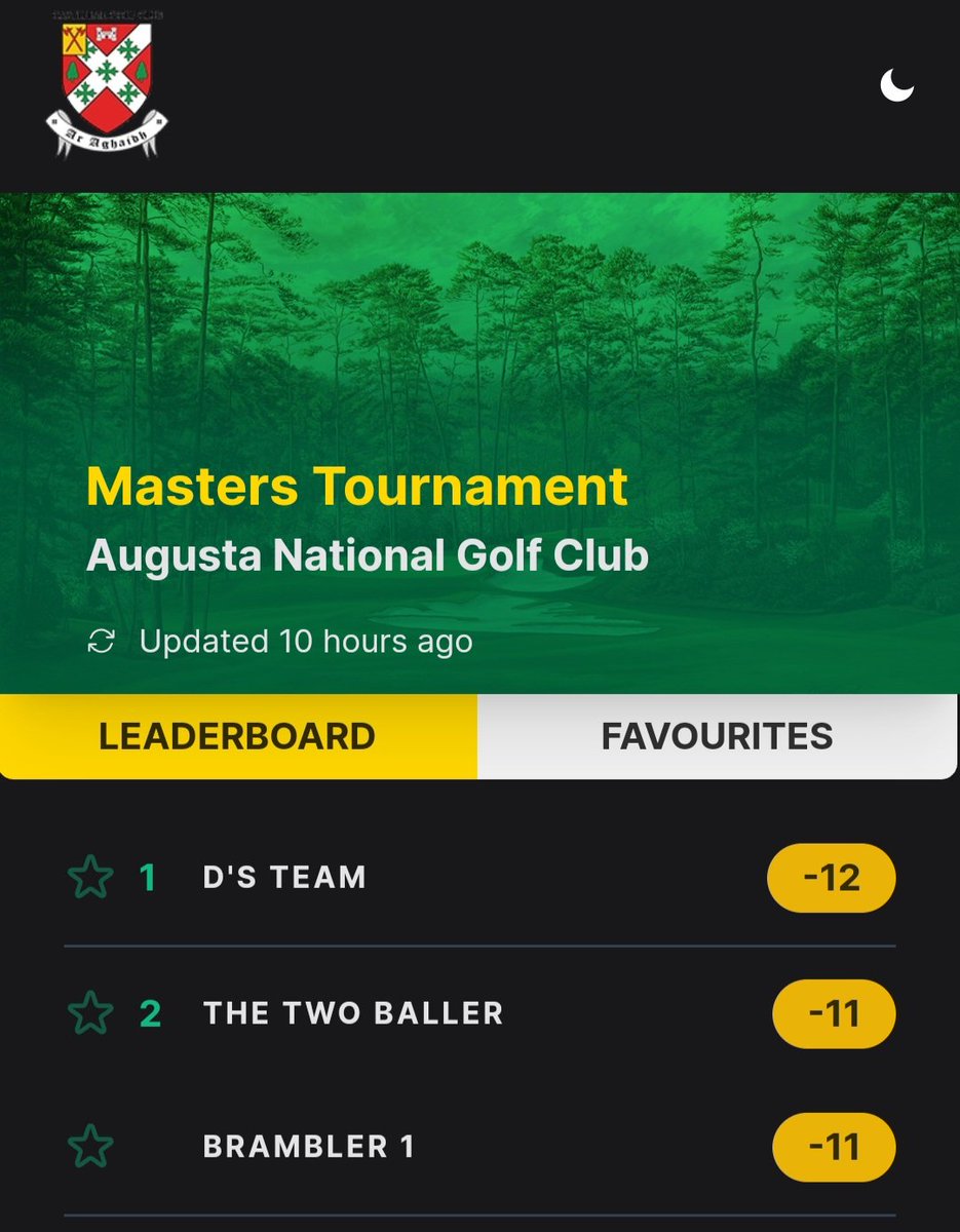 Castlebar Golf Club tweet media