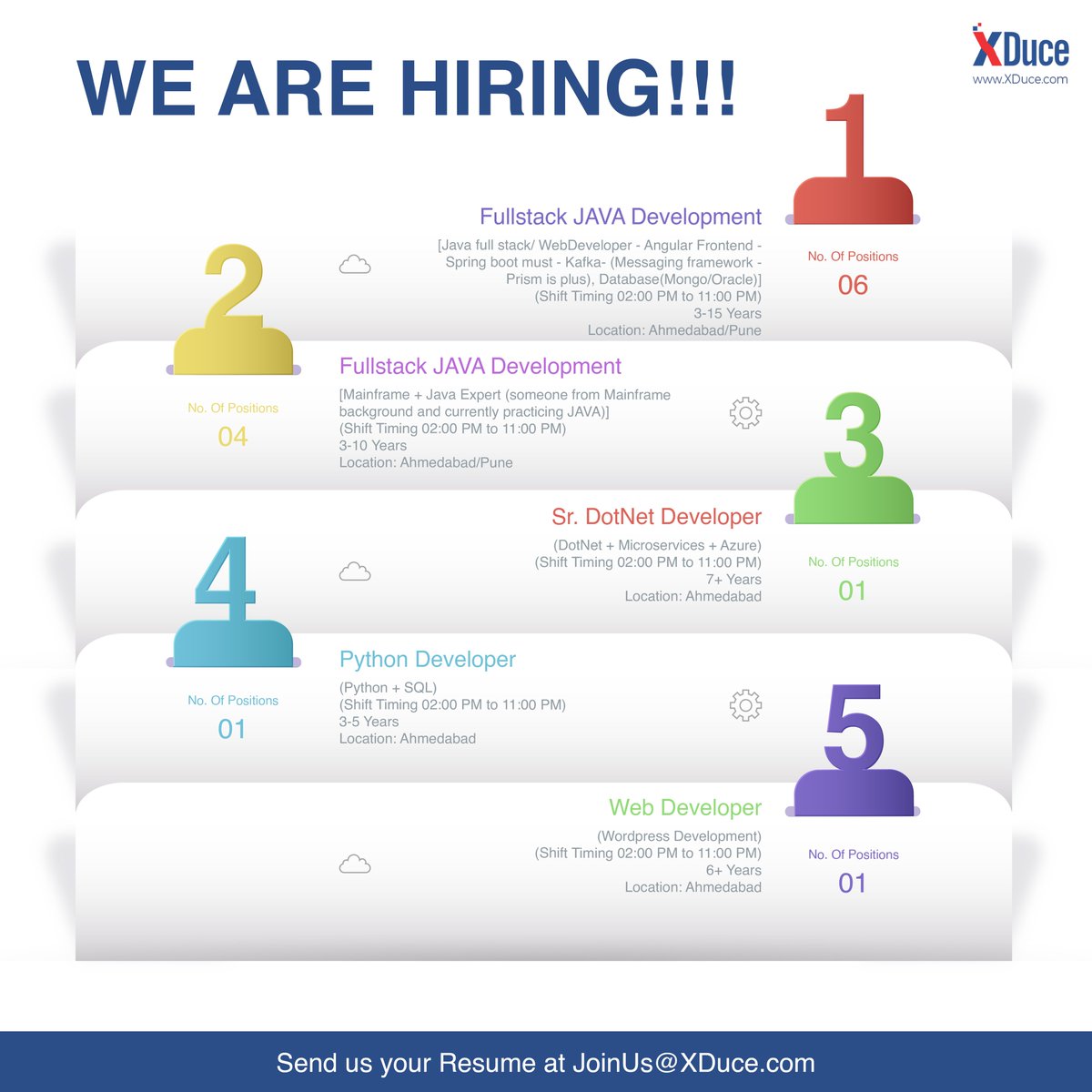 Ready to make a difference?
We're expanding our team and looking for passionate individuals to join us in our mission.
If you're driven, dedicated, and ready to thrive, we want to hear from you! 
#xduce #JoinOurTeam #CareerGrowth #recruitingnow #jobopening #hiringnow #trendingnow