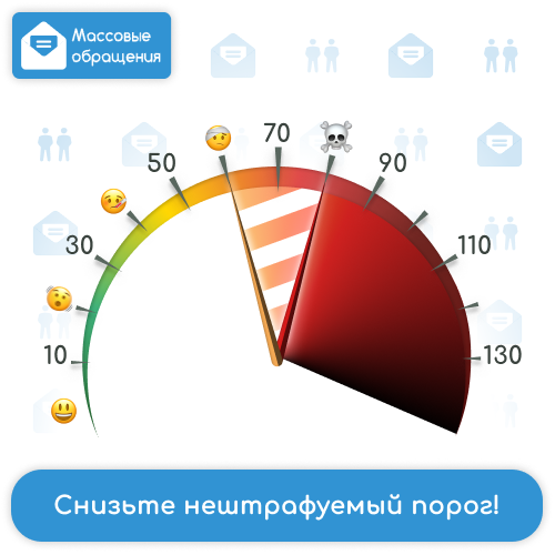 massovye's tweet photo. 1/3 Потребуйте снижения нештрафуемого порога!

Ежегодно в России в ДТП погибает 15-17 тысяч человек. По опыту соседних стран мы знаем - эти смерти предотвратимы. Одна из самых значимых причин смертельных дтп - высокая скорость автомобиля в населённых пунктах. https://t.co/n7wLwJ3HiW
