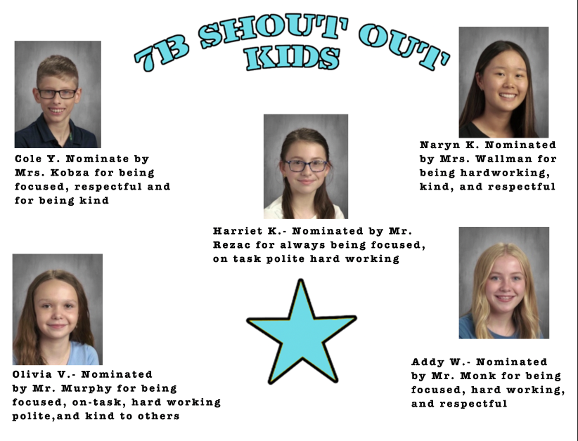 scottmidschool's tweet photo. Congrats to the latest Shout Out kids for team 7B. Cole, Olivia, Harriet, Naryn, and Addy.  Great job kids! https://t.co/OMiLJCXZcL