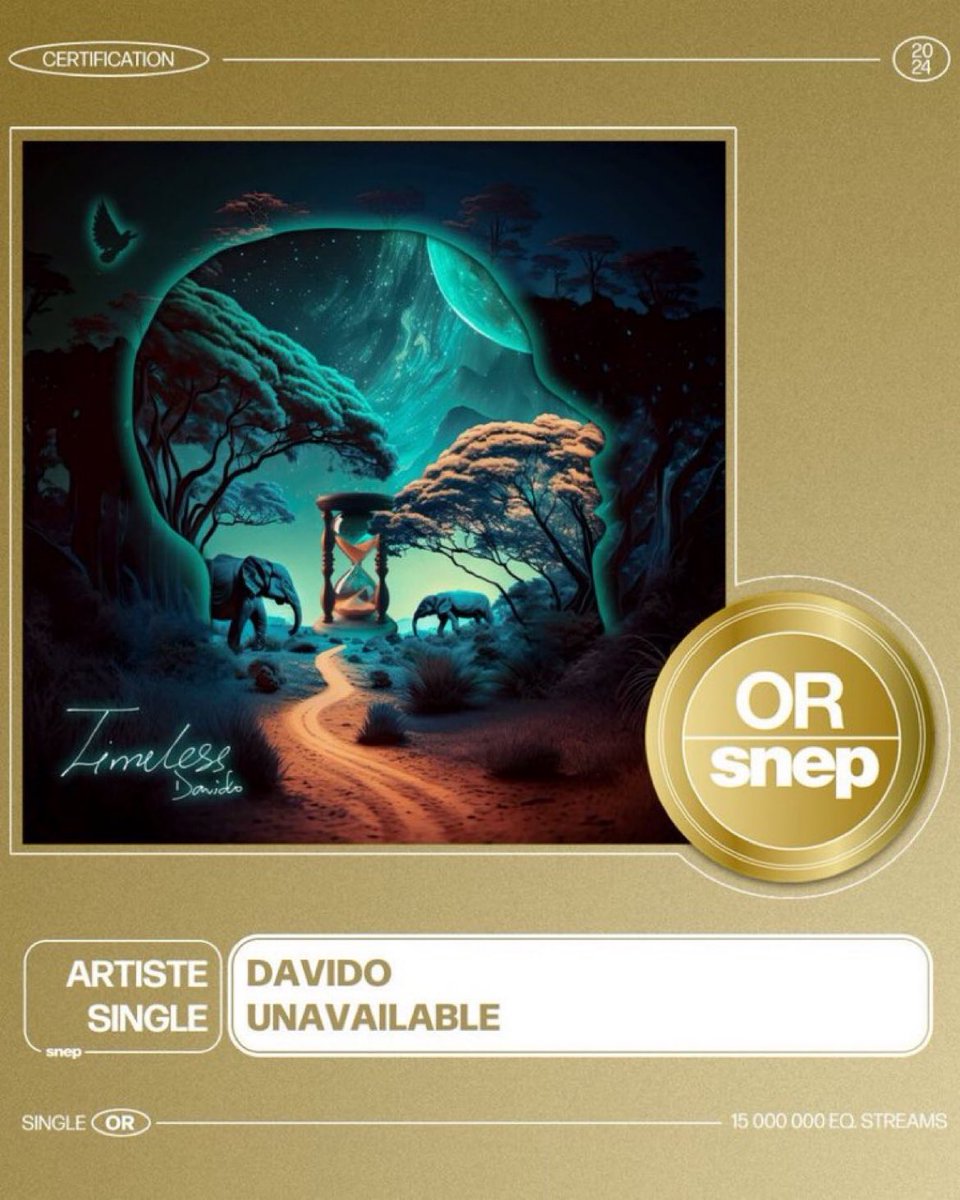 Davido’s “UNAVAILABLE” feat. Musa Keys is now GOLD in France 🇫🇷 🎉