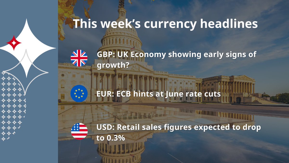Will the safe-haven USD continue to strengthen after tensions escalate in the Middle East​? | Read full economic update here: moneycorp.com/en-gb/news-hub… #ForexTrading #GlobalPayments