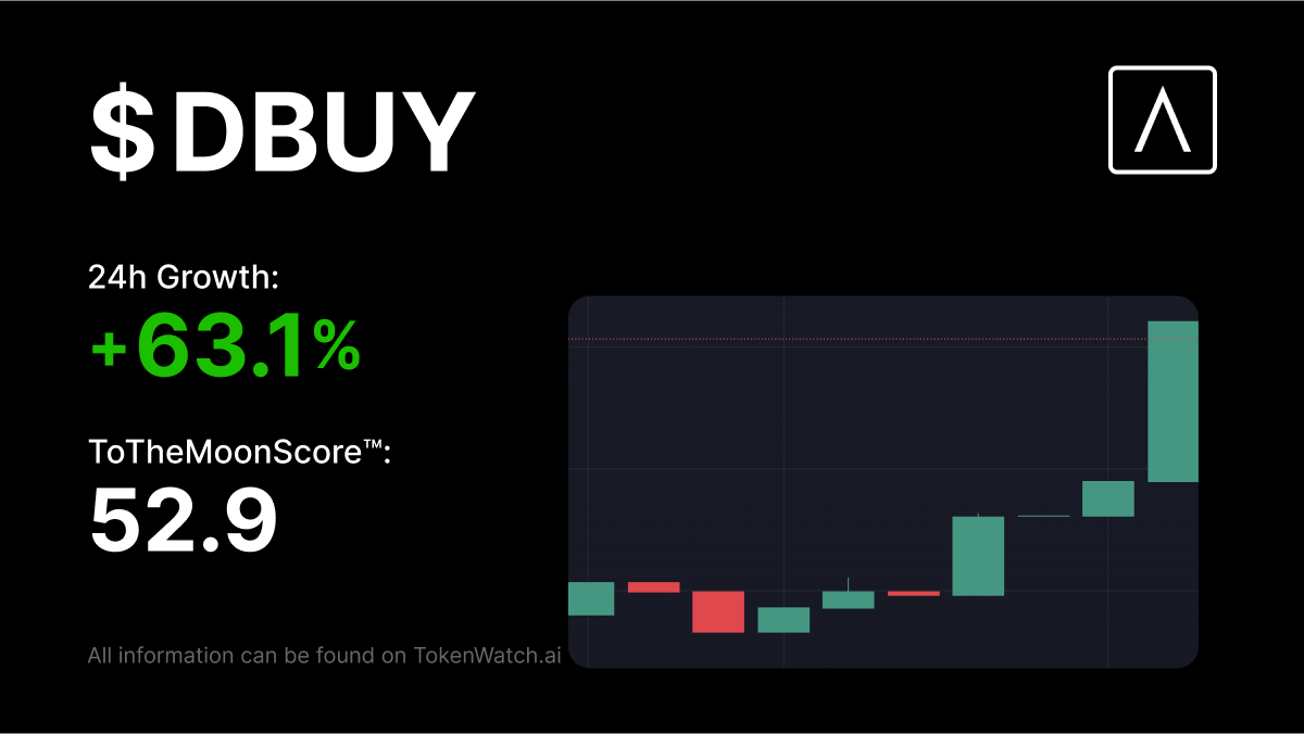 $DBUY

💹 24h growth: +62.1%

🚀 Yesterday ToTheMoonScore: 52.9

🌐 tokenwatch.ai/en/tokens/eth/… 

#DBUY #DBUYgrowth #TokenWatch #CryptoCurrency #CryptoMarket #ToTheMoonScore #TTMS #Signals

by @TokenWatch_ai