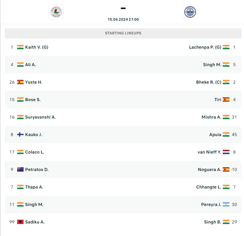 🇮🇳 In just a few hours, Indian representative for ACL2 will be determined. Top of the table clash between Mohun Bagan and Mumbai City, will decide who finish first and win the ISL Shield.