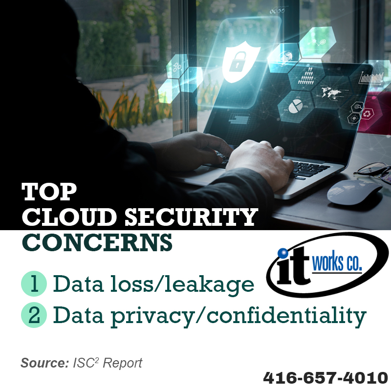 ITWorksCo's tweet photo. Have you ever worried about losing your business data? You’re not alone. 

Talk to us today about securing your most valuable data with cloud backups.

#backups #cloudsecurity #cloud https://t.co/XnEFcu1wiY