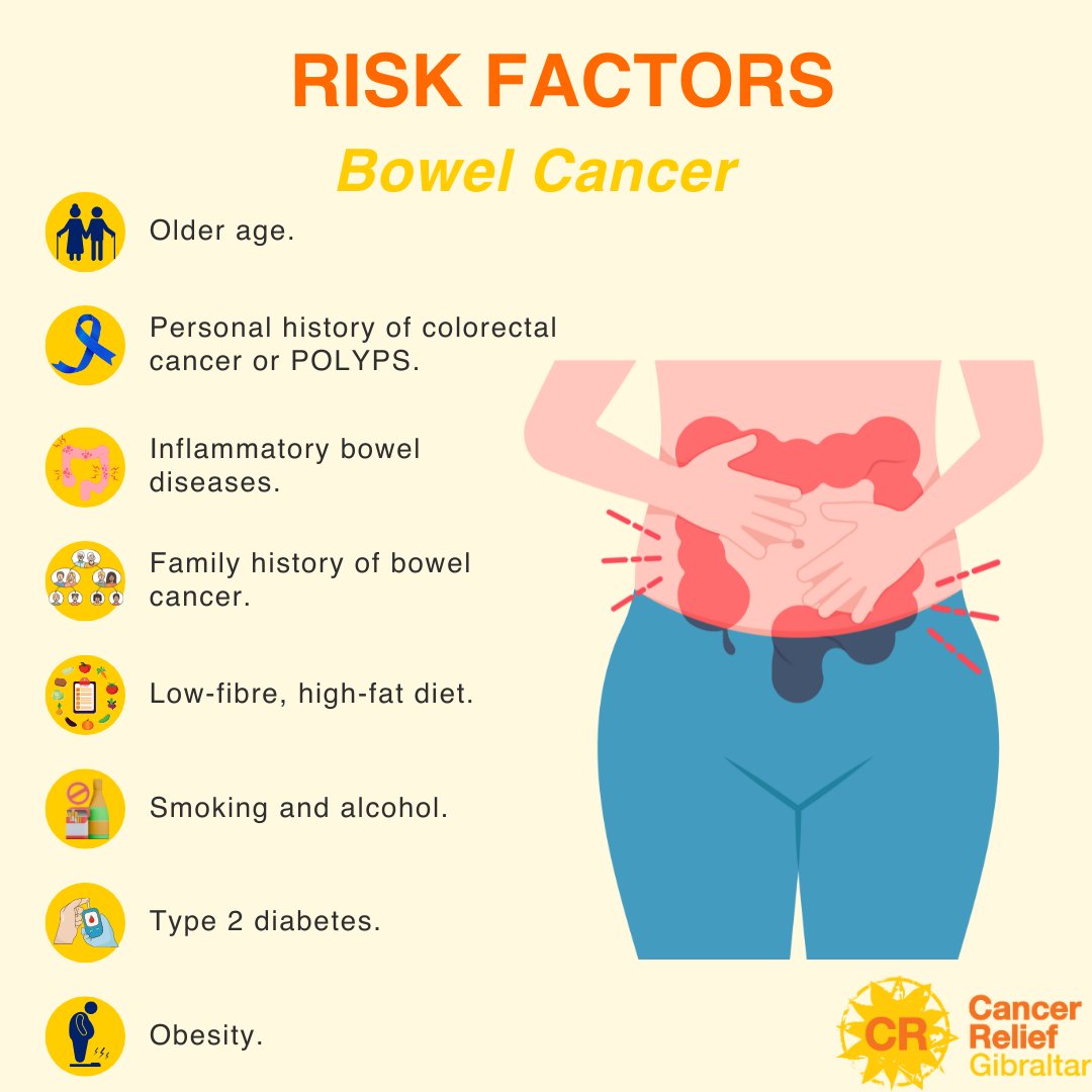 This month is #BowelCancerAwarenessMonth 🎗

Help us by sharing our poster to help spread awareness and understanding about the risk factors of bowel cancer. Early detection and awareness of symptoms is key to beating this disease💛🧡

#CancerReliefGib #RaisingAwareness