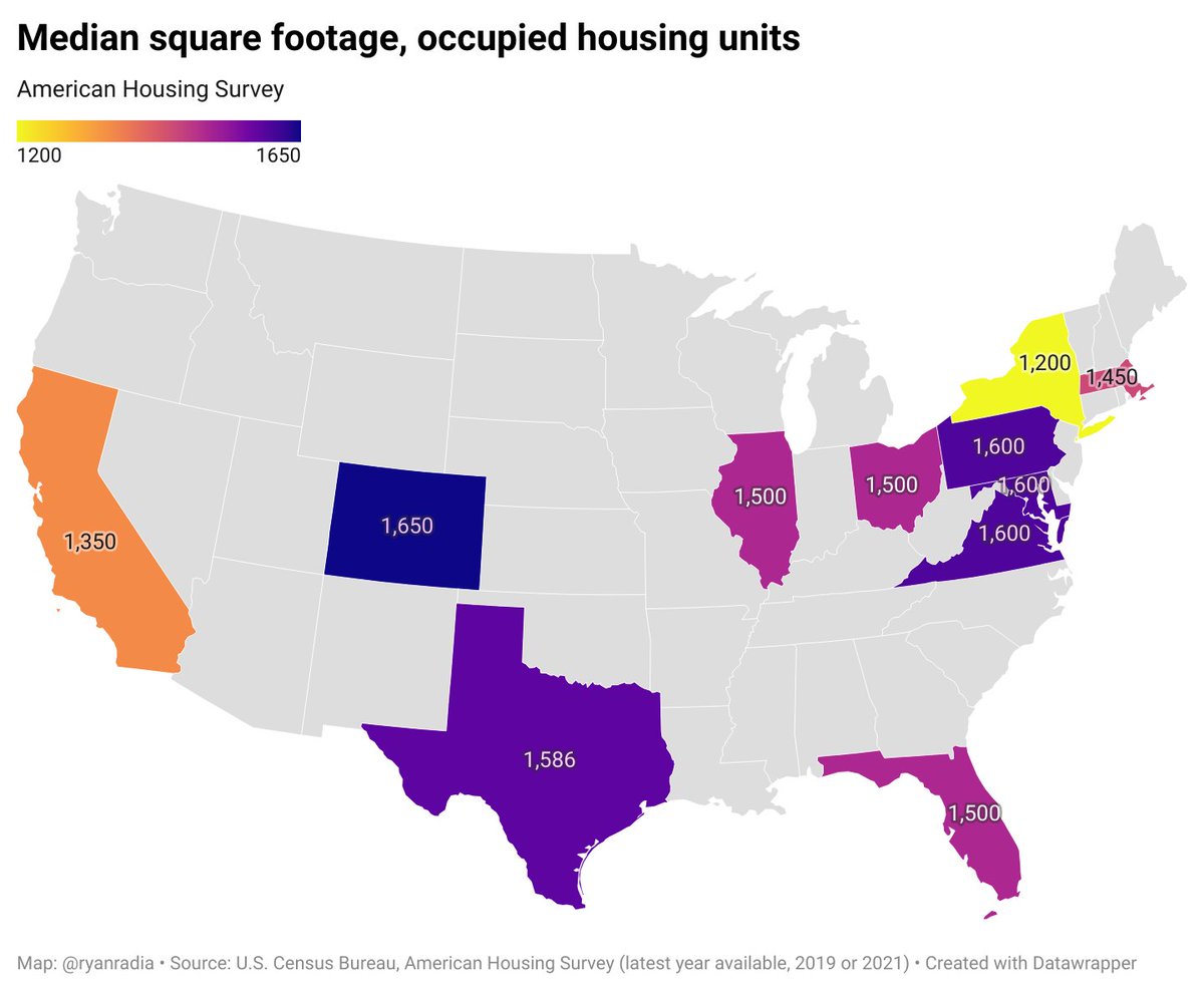@mattyglesias Maybe the American Home Shield® analysis of Zillow data is more accurate than the HUD-Census Bureau American Housing Survey, but for those who are curious about the latter, it tends to show somewhat smaller housing units in the United States (only certain states are available):