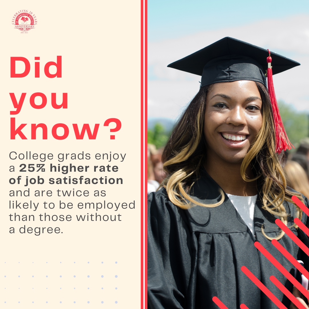 Did you know? College grads enjoy a 25% higher rate of job satisfaction and are significantly more likely to be employed than those without a degree. With #Share4Life, your college journey starts on solid ground with all the support you need. 💪