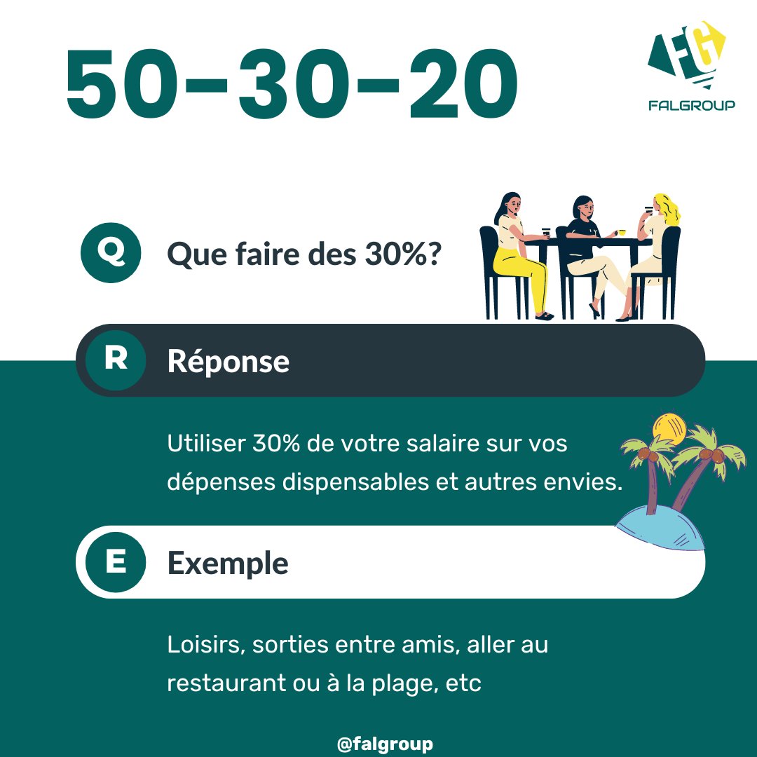 FalFalgroup's tweet photo. 😌Cette approche vous aidera à éviter les dépenses imprévues et vous permettra de garder le contrôle de vos finances.💪🏽 https://t.co/Kganpzc3g3