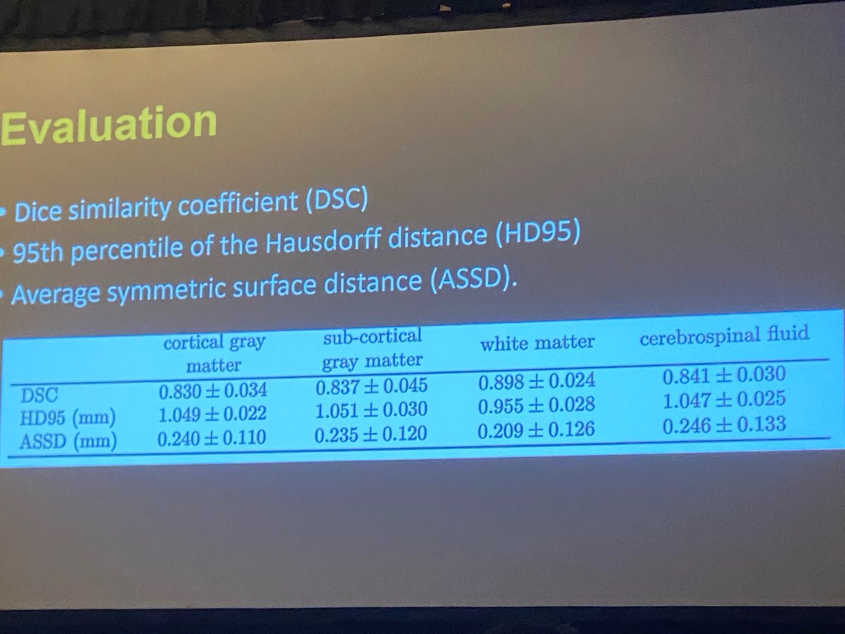 Dr. Camilo Calixto from @boschildrensrad presented an automated segmentation model dedicated to fetal diffusion brain MRI using the dHCP dataset. #pedsrad #pedineurorad @SocPedRad 2024