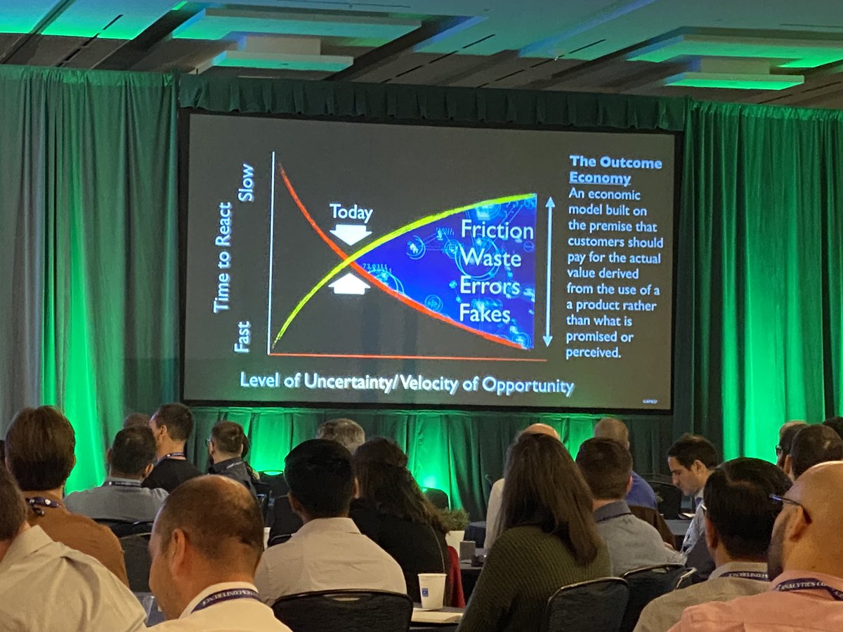 Great start to Day 2 of the @INFORMS Business Analytics Conference @2024_analytics with @TKspeaks’ keynote. He emphasizes the increasing uncertainty. Still managers have to innovate and take decisions. #orms #analytics #informs