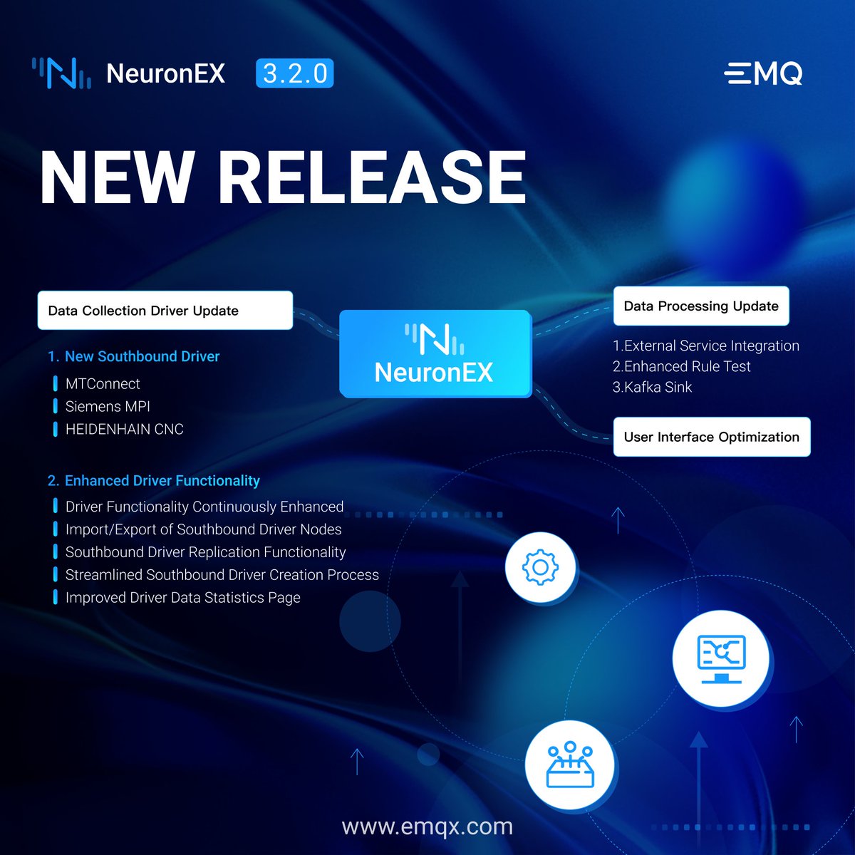 🎉 We're thrilled to announce the launch of #NeuronEX 3.2.0! This update brings new features to enhance data collection, analysis, and management in industrial settings. 📊 Plus, we've optimized the UI for a smoother experience. 💻 Check it out! ⬇️ social.emqx.com/u/T3Smsy