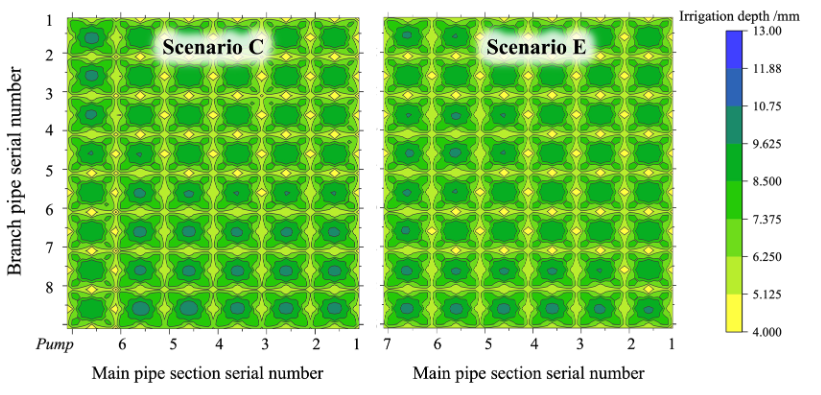 marinello_unipd's tweet photo. #Irrigation management can be challenging. Our latest paper shows how optimized scheduling can meet the pressure requirements of sprinklers without using pressure-regulating valves and also minimize #energy consumption!
#PrecisionAg #AgTech #SmartFarming
➡️https://t.co/ZCIprNzrGx https://t.co/od6I1YIvOX