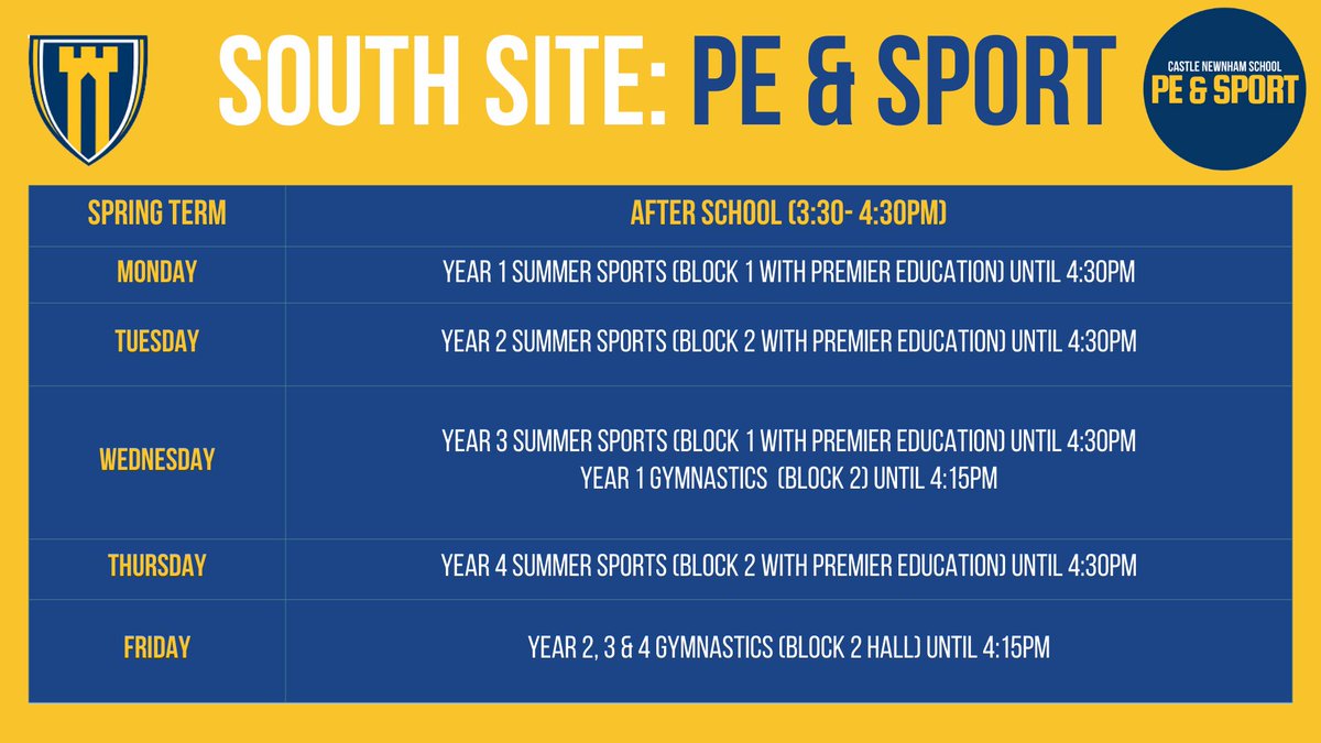 South site sports clubs below!