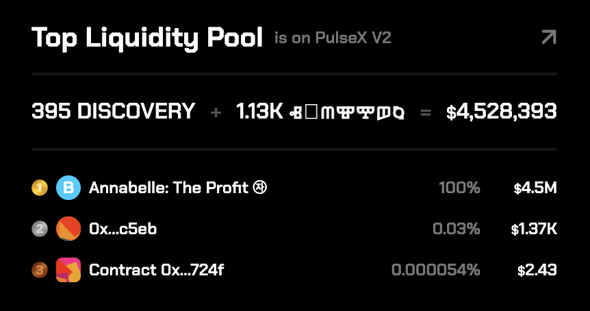 This is the LP for #DISCOVERY w/ #NoNukes

$4.5M in LP sits locked inside the Annabelle contract. This is just a different way to burn LP tokens, instead of sending them to the burn wallet address, they can also be sent into a contract which has no admin keys, forever locking