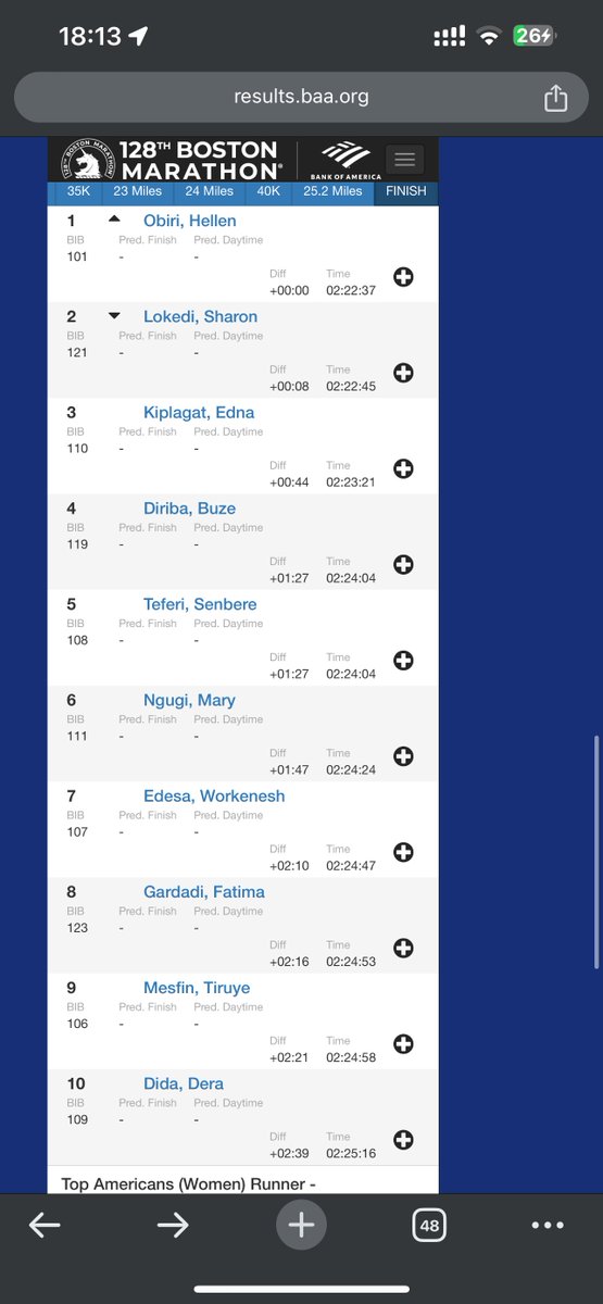 Top 10 men and top 10 women #BostonMarathon