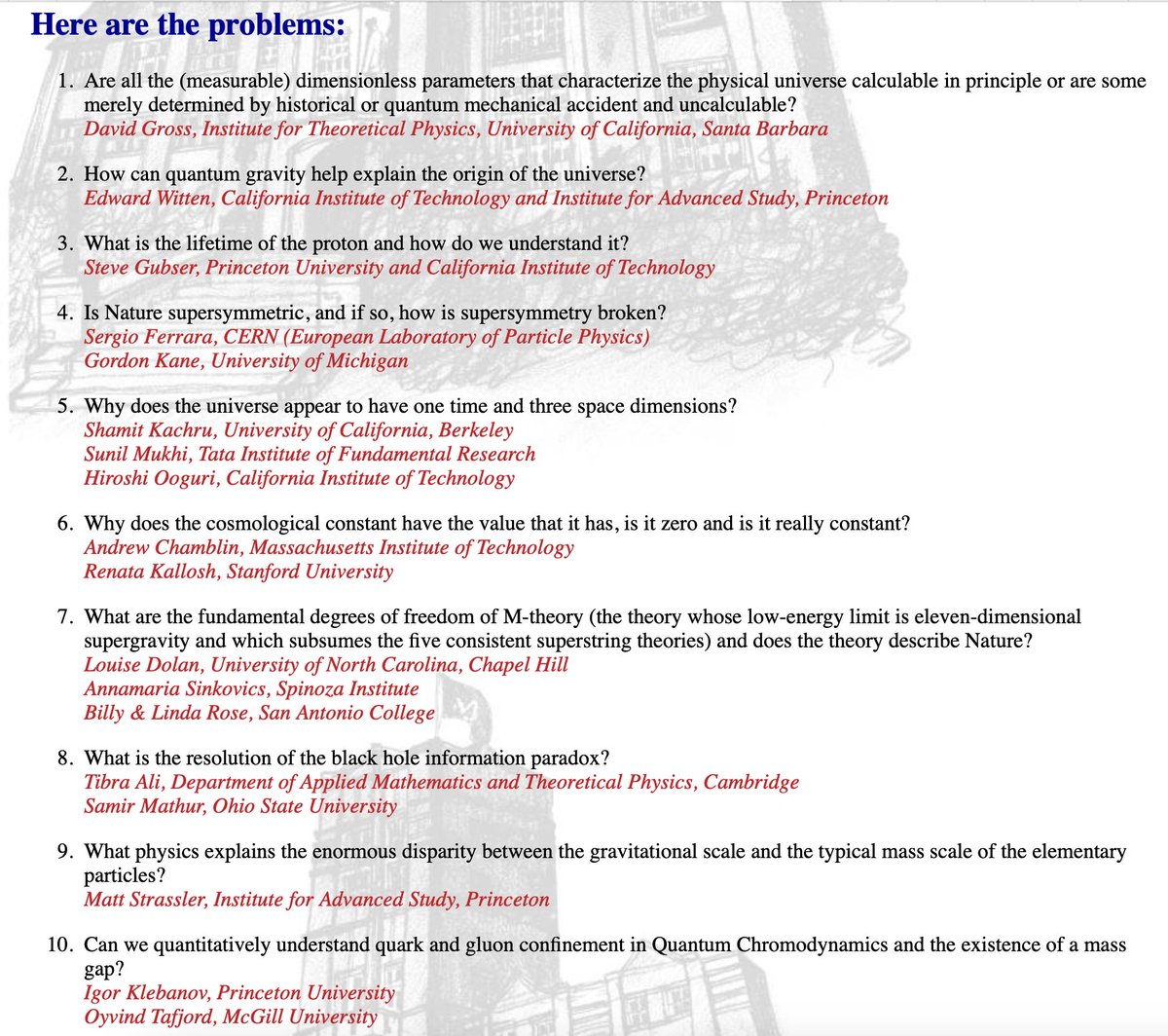 The top 10 Physics Problems for the Next Millennium as proposed by participants of the 2000 Strings conference and selected by a panel of Duff, Gross and Witten: