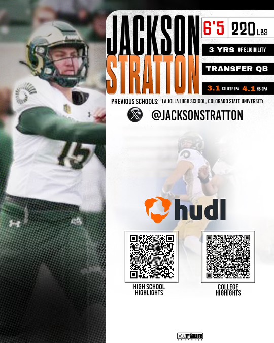 College Coaches Recruiting SoCal, only a few weeks away from the May 8th San Diego Showcase! Come see 6'5' Portal QB @JacksonStratton spin it! Can make every throw you need & has been grindin' in the weight room and on the field the last 4 months. Ready to come in and compete!