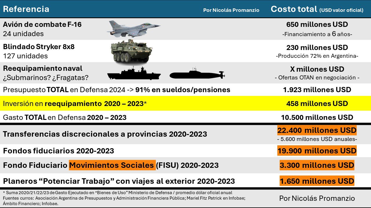 Rumores de Pasillo 2019 -202X - Página 6 GLN_QdIWYAAEj15?format=jpg&name=large