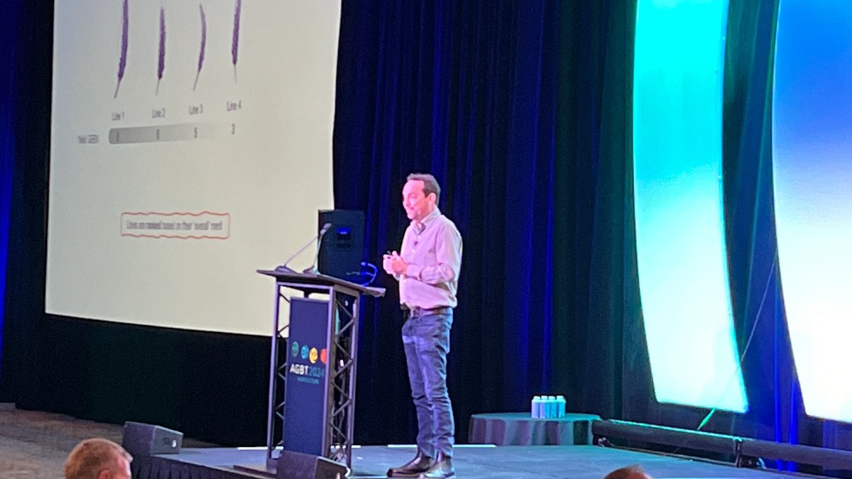 AGBT Meeting tweet media