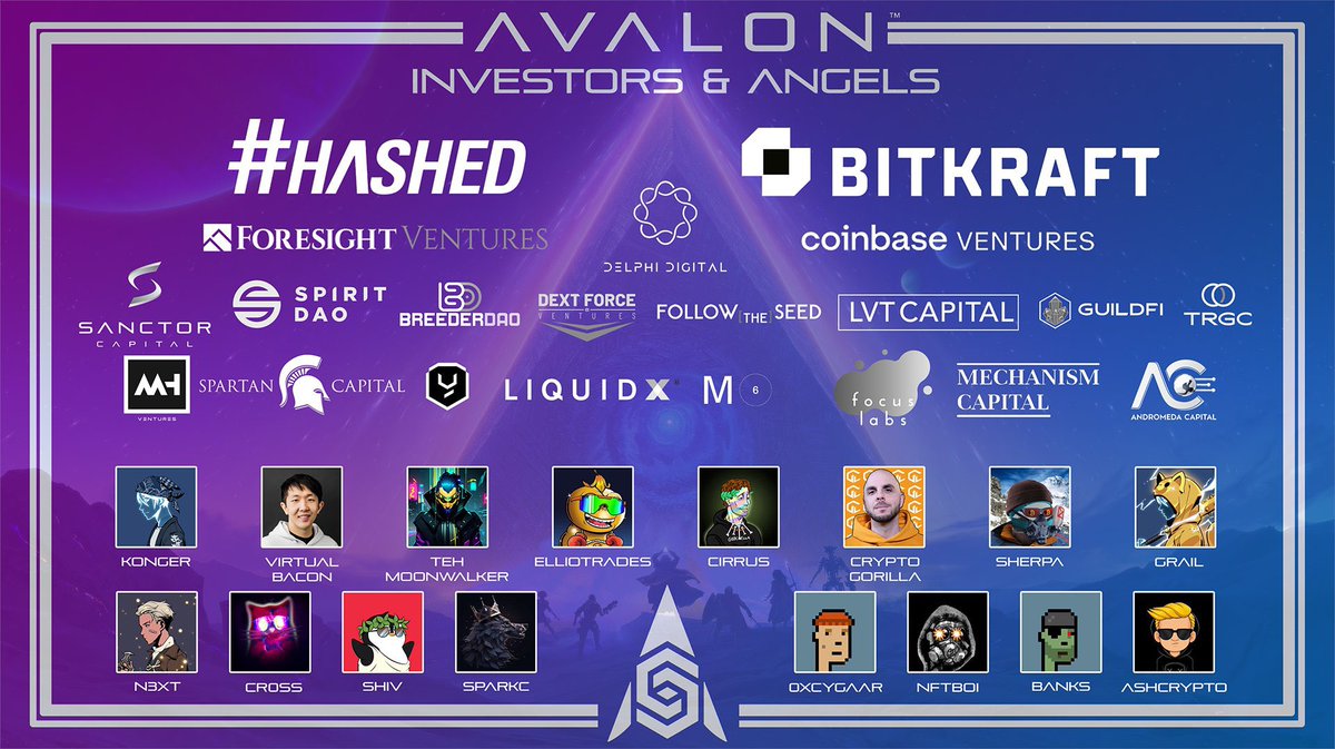 Web3 AI-powered Game @avalon Raises $10 Million Here’s everything you need to know: 🌟 $10M funding round co-led by BITKRAFT Ventures and HASHED, with participation from Coinbase Ventures, Spartan Capital, Foresight Ventures, LiquidX, and Momentum6. 👾 Founded in 2021, AVALON…