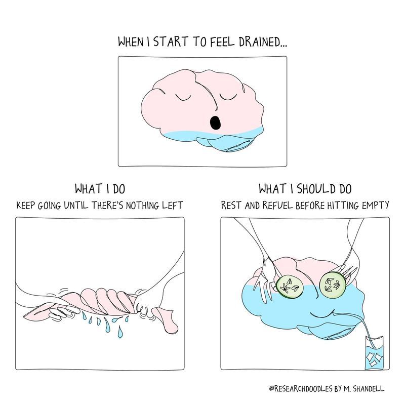 We have to take the time to care for ourselves. If we put all of our self-worth into our #WorkEthic, then it can get stripped away too easily.

Refill your cup before it's totally empty and dried up -- preventing #burnout is better than trying to recover from it. #GrowthMindset