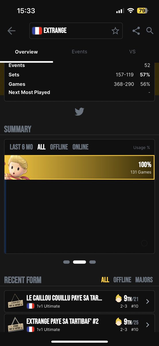 SSY | Extrange tweet media