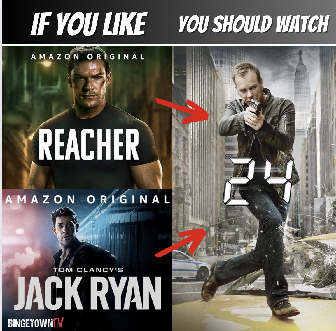 BingetownTV Podcast Network 🎬🍿 tweet media