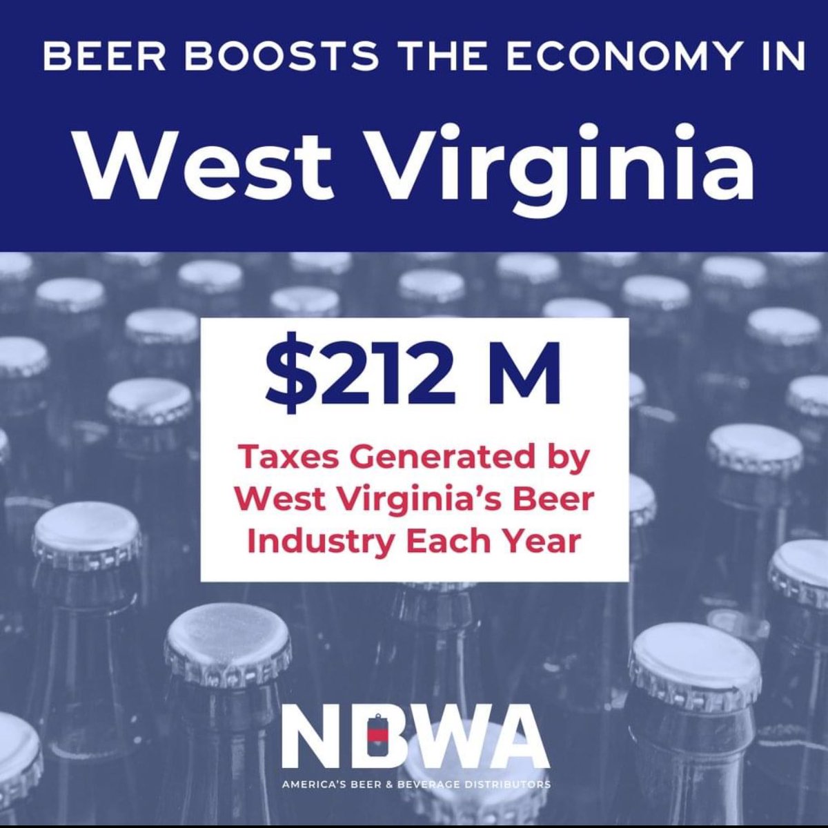 WVBWA1's tweet image. Revenues generated by beer sales benefit West Virginians as beer is the preferred alcoholic beverage in WV.

Today is tax day.  If you have to pay, nobody will blame you for having a beer or two. 

Beer is good!