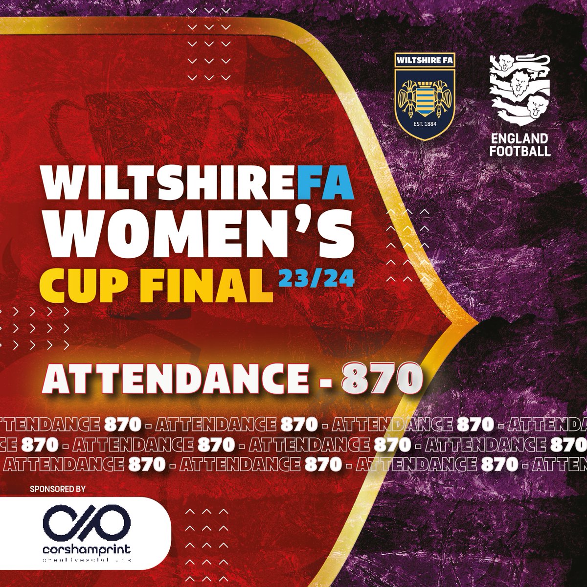 🙌Thanks to everyone who joined us at the Women's Cup Final yesterday. 

👍We had bumper attendance to support @SwindonTownWFC and @PurtonWomensFC at the County Ground with 870 people coming through the gates!

#WomensFootball #WiltshireFootball #WiltshireFACups