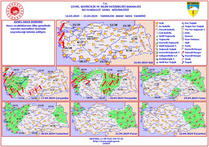Meteoroloji uyardı: Kavrulacağız