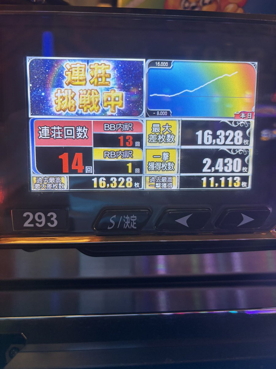 大学生パチンカス tweet media