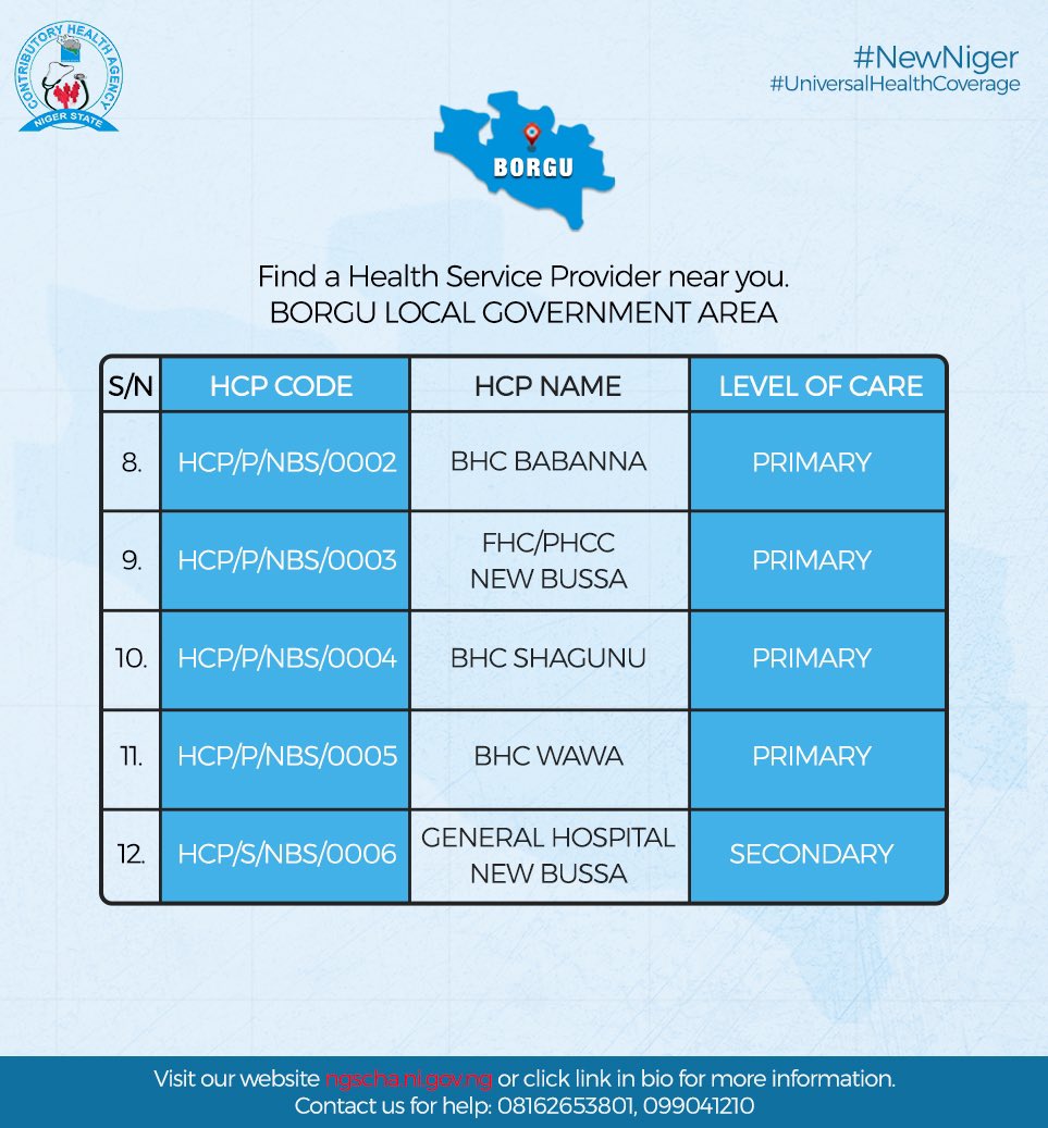 NiCareHealth tweet picture