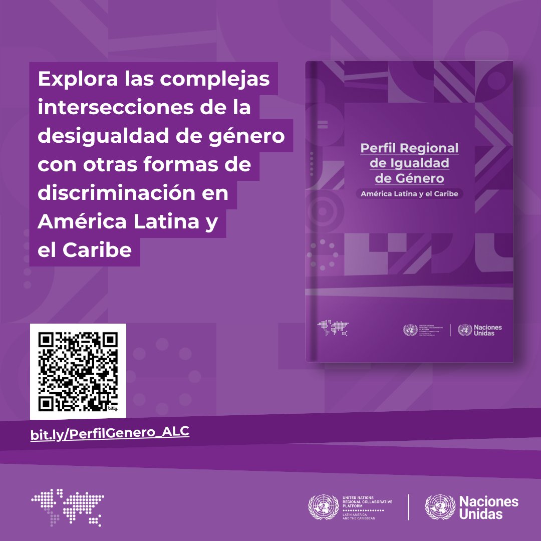 Pese a que muchos países en América Latina y el Caribe tienen mecanismos para el avance de mujeres, solo el 0,18% del presupuesto se destina a ello. 📓 Conoce más: ➡️ bit.ly/PerfilGenero_A…​ ​#FinanciemosLaIgualdad