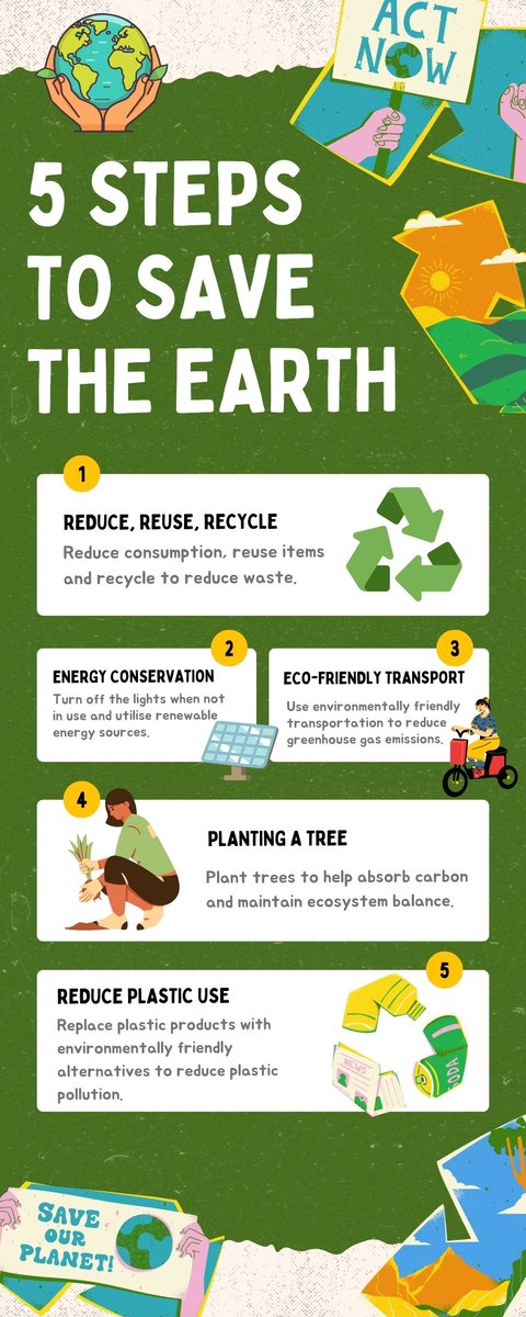 It's Earth Day today!🌍💚 Check out this poster on 5 steps to Save the Earth❤️ Can you do any of the steps to help save the planet?🌍 @EastAyrshire @VibrantEAC @EarthDay @WWFScotland @ZeroWasteScot #EarthDay2024💚
