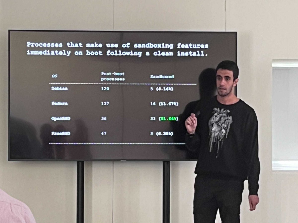 CyberSecCDT's tweet image. A few snaps of CDT student Maysara at @ICSEconf talking about Sandboxing Adoption in Open Source Ecosystems
#cybersecurity #icse2024
