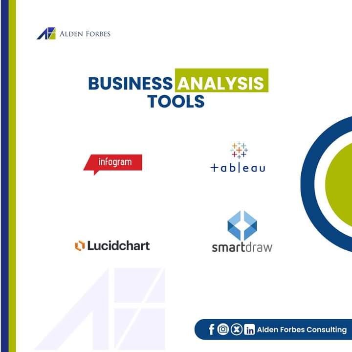 Business Analysis Tools provide organizations with accurate and timely information, empowering decision-makers to make informed choices.

Let's talk about you. 

What business analysis tools do you frequently use?
#AldenForbes #Business #Analysis #BusinessAnalysis #Mondaythoughts