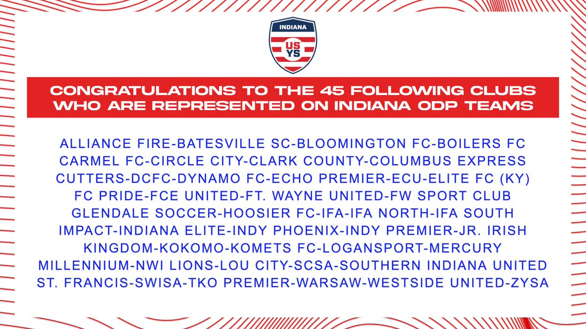 We have 45 clubs who are represented on our state and developmental teams for this summer and the June Sub Regional in Ohio. Thanks to all the clubs and coaches for the support of ODP this season. @SoccerIndiana @usysodp