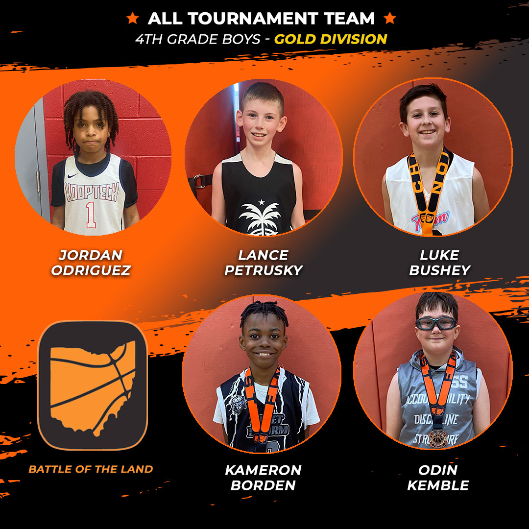 Ohio_Basketball's tweet photo. Battle of the Land, 4th-grade boys gold division all-tournament team! @TeamCureHoops #QuietStorm @Hooptechbball #IslandXtreme https://t.co/Xs20lXhyM3