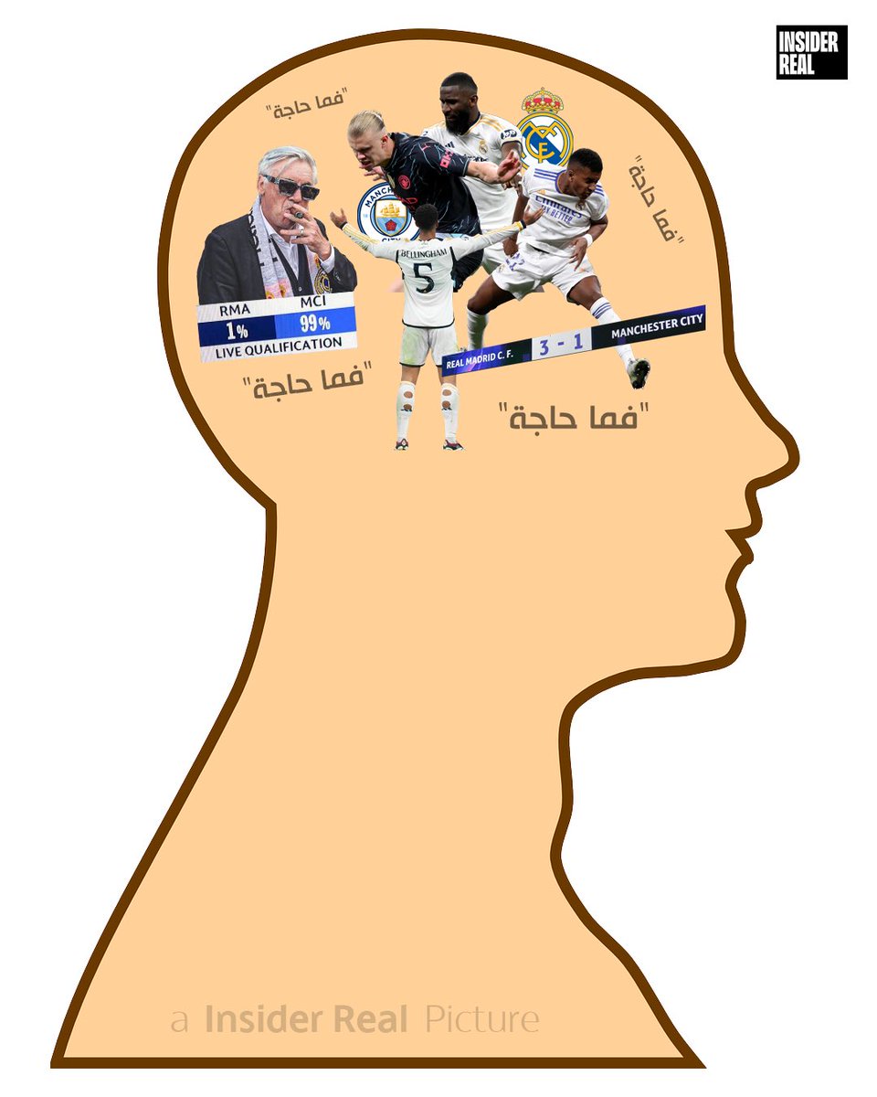 RMCFarab's tweet photo. ما الذي تفكر به طوال اليوم؟ https://t.co/PvYt1wvIRf