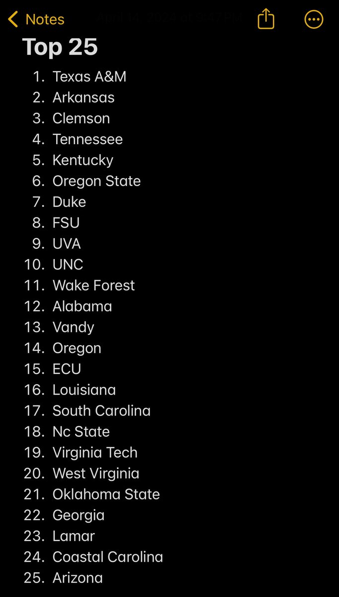 Here is my Top 25.