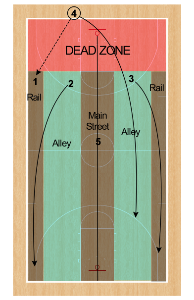 RadiusAthletics's tweet photo. Diagramming is an art form, no? #WorldArtDay #FastDrawArt 🎨 https://t.co/K6FWTU6KUy