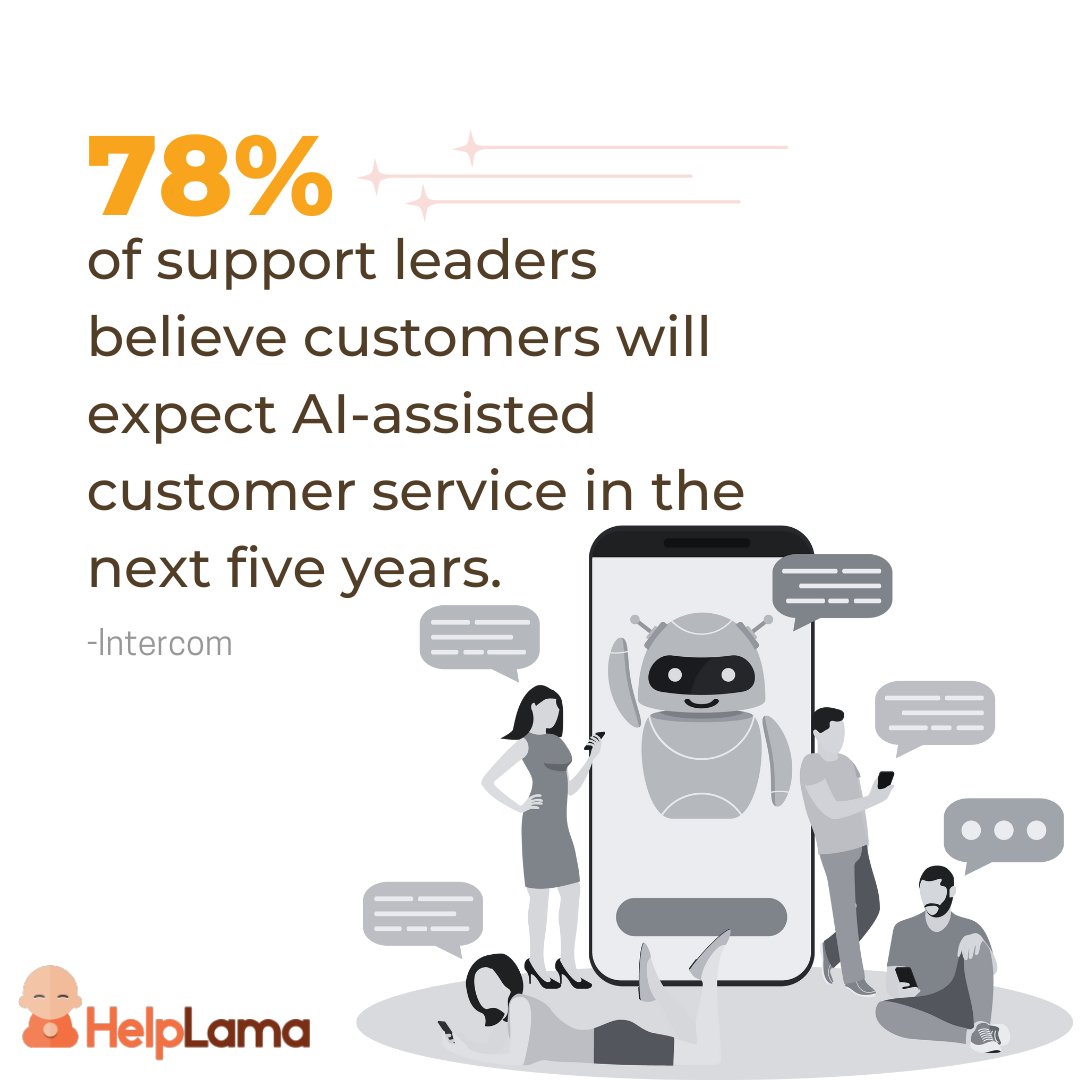 HelplamaHQ's tweet photo. 78% of support leaders believe customers will expect AI-assisted customer service in the next five years.
To know more about how AI can enhance support experience, read our blog here:  https://t.co/rSzyRp5E7u
#ai #aicustomerservice #CustomerService https://t.co/ZRXdd8iI4N