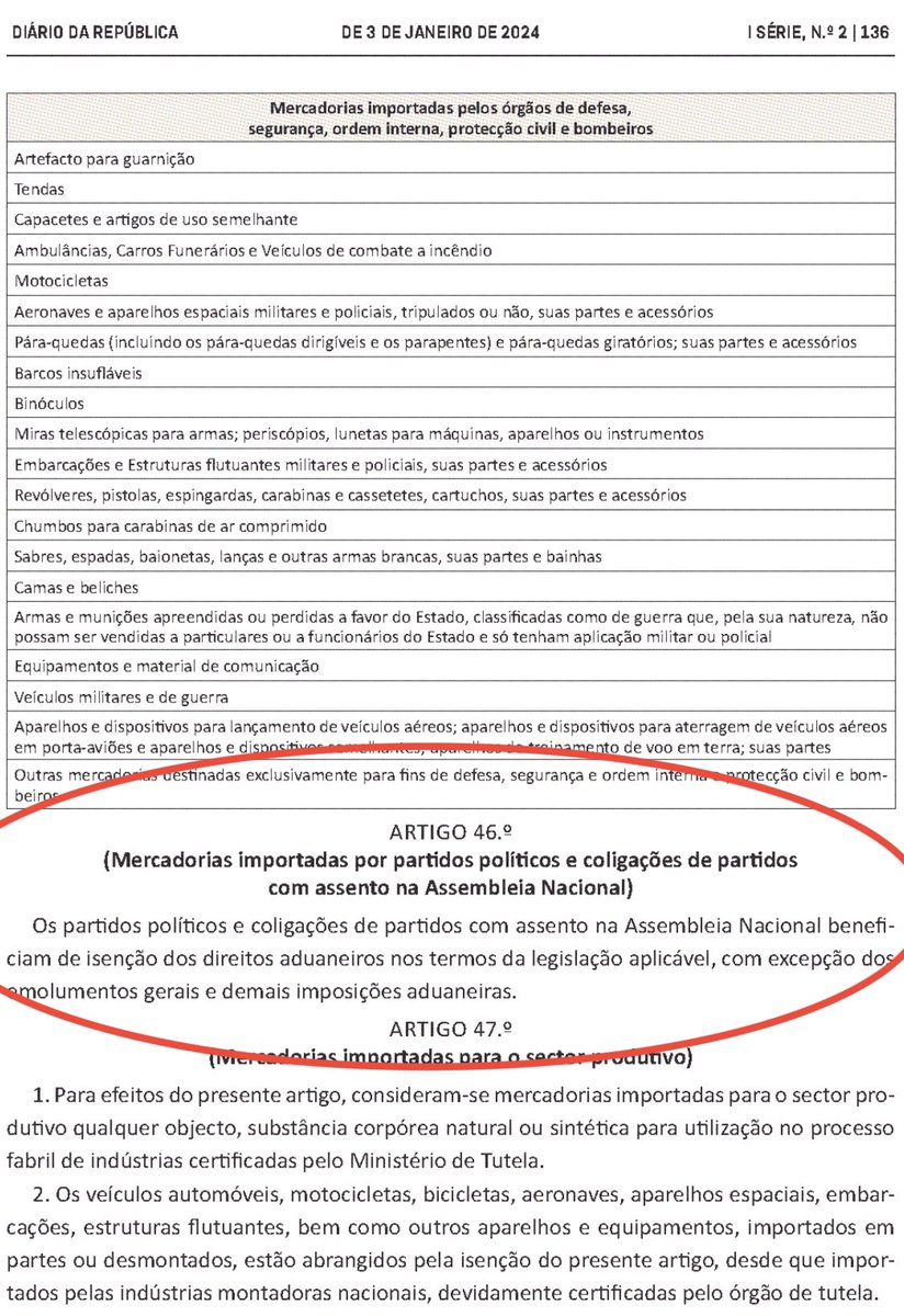 salumc's tweet photo. Mas quem é que está a aconselhar esses  senhores então?!😱 Que raio de pais é que Angola 🇦🇴 se tornou para punirem assim o povo. E mais, vocês sabiam que os deputados têm isenção de impostos aduaneiros?💁🏾‍♂️ https://t.co/Ty2p84HaDX