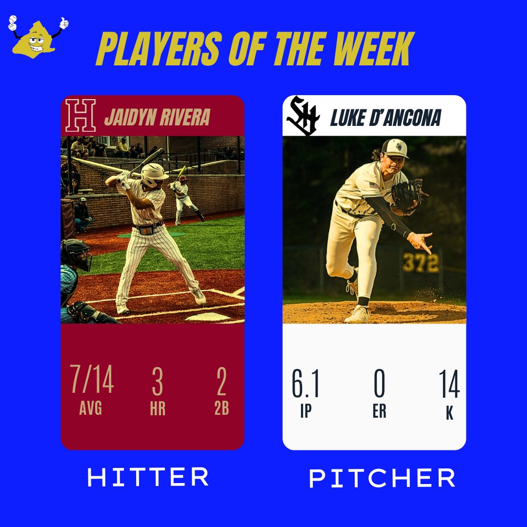 Congratulations to our players of the week from last week! ⚾️ @Fords_Baseball OF Jaidyn Rivera had a monster week at the plate, homering three times including two in one game in a big Inter-Ac win over SCHA ⚾️ @PanthersSH RHP Luke D’Ancona has not allowed a single run in 20.1…