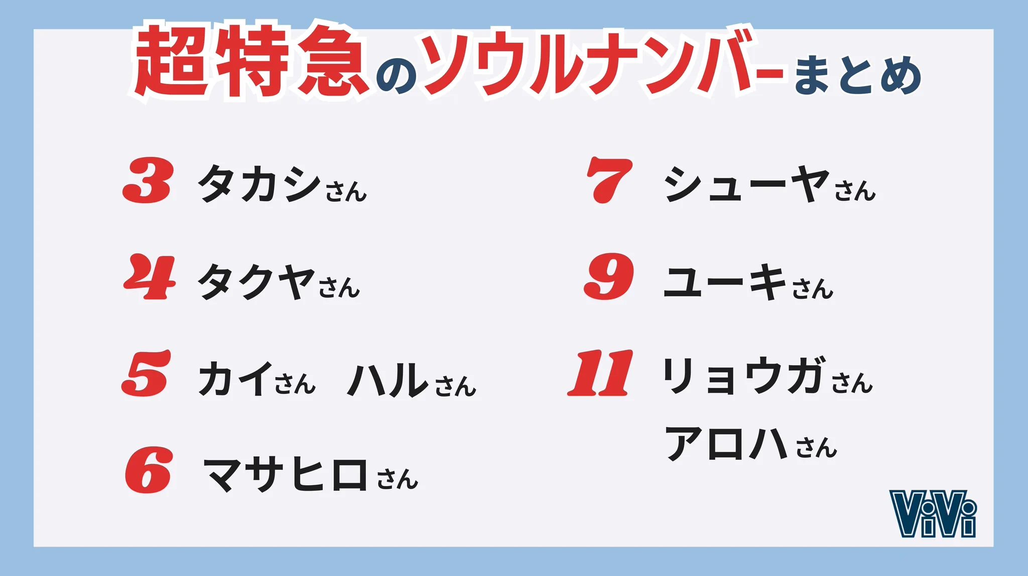 スーちゃんの幸せのソウルナンバー占い ViVi on X: 